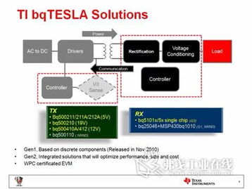 無線電源傳輸系統 開啟無線供能的新時代